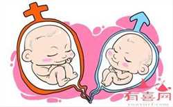 上海供卵试管婴儿论坛,【上海集爱供卵试管婴儿论坛】撒好孕了，希望我的经