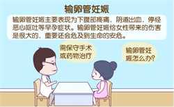 上海借卵试管~上海可以供卵的医院~，广东无痛分娩试点医院名单